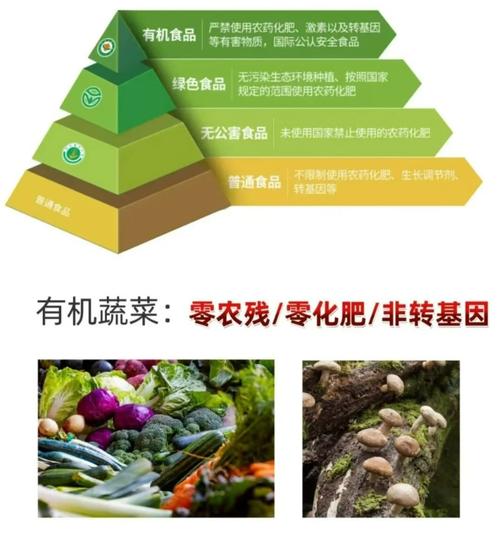 孩子检出农残 我们的餐桌，正在喂下一代喝“农药鸡尾酒”？