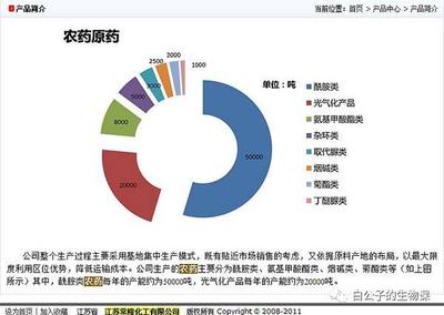 环境健康风险警示 从常州事件看土壤污染与农药使用的公共安全
